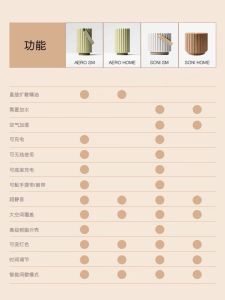 Smart Ultrasonic Aromatherapy Diffuser Christmas Season Mist Humidifier Essential Oil Diffuser Sleep Aid Scentsory Machine