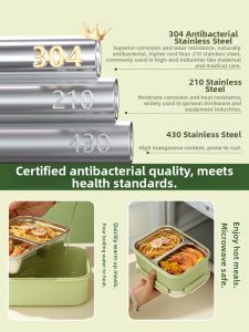 XIAOCHUSHU | Stainless Steel Insulated Lunch Box Microwave Safe M