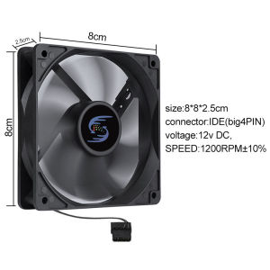 PC Case Fan 8cm 12cm 14cm CPU Cooler Cooling fan 5v 12v 12025 14025 8025 Computer case fan BTC Server pc Gamer