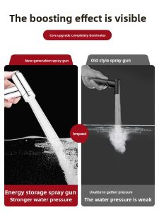 YEMO | High Pressure Toilet Jet Sprayer