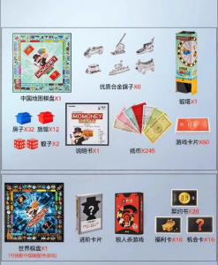PALONG | World Tour Edition Luxury Monopoly Board Game For Children
