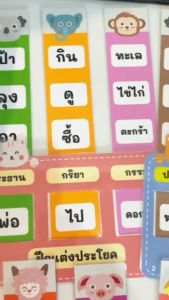 ของพร้อมส่ง ไม้บรรทัดฝึกแต่งประโยคภาษาไทย สื่อการสอนภาษาไทย สื่อทำมือ สื่อการสอนอ่านออกเขียนได้