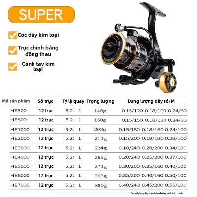 JUQINWANG | Cuộn Câu Cá Biển Toàn Kim Loại Thép Không Gỉ