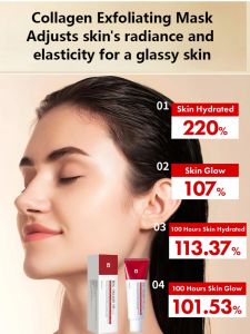 Moisturizing & Nourishing Collagen Masks: Separating Fact from Fiction