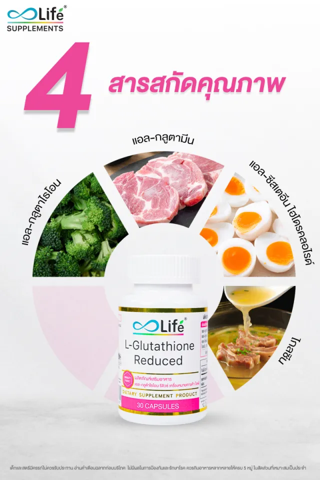 พร้อมส่ง glutathione กลูตาไธโอน now 250mg 60แคปซูล กลูต้าไธโอน ขาว reviews Life แอล-กลูต้าไธโอนรีดิวซ์ L-glutathione Reduce 30 แคปซูล