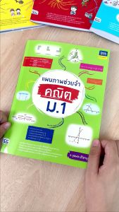 หนังสือแผนภาพช่วยจำ คณิต ม.1