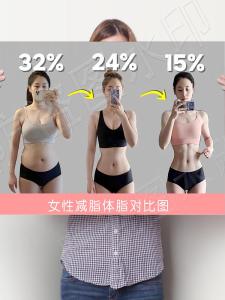 Modern Minimalist Weight Loss Posters Womens Body Fat Comparison Diagrams Fitness Center Decorations Unframed Wall Art