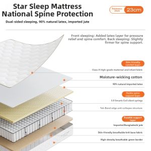 Spinal Protection Washable Multisleep Latex Independent Spring Mattress