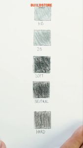 Maries Pencil in the ff variations Charcoal Soft  Charcoal Medium  Charcoal Hard  HB  2B