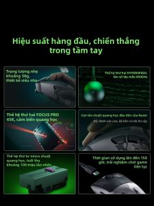 Razer | 8K Lightweight Gaming Professional Mouse