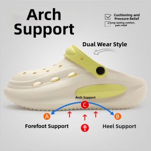 BAIMUQINGCHEN | Arch Support Non-slip Deodorizing Clogs