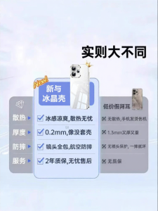 Newyu | Transparent Full Lens Protection Ultra-slim Anti-drop Case
