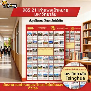 JOYLONG | Elite Universities Wall Poster Education Motivation