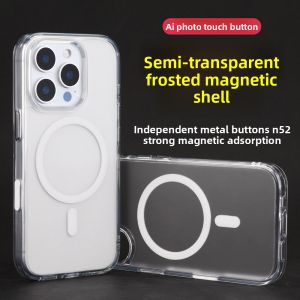 NIANXU | Anti-Sweat Summer iPhone 16 Pro Max Case with AI Camera Buttons Touch Sensitivity Matte Finish Magnetic Anti-Slip Anti-Fingerprint