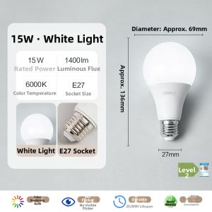 OPPLE | High CRI Energy Saving High Power Ultra Bright LED Bulb E27