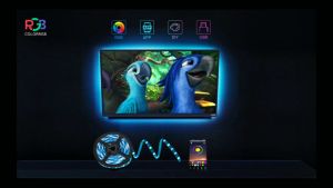 ไฟแถบไฟแบ็คไลท์ทีวี 15 เมตร  ปลั๊ก USB  ไฟแถบ LED RGB 5050  ไฟตกแต่งห้องนอน ห้องนั่งเล่น จังหวะดนตรี ควบคุมด้วยแอปโทรศัพท์