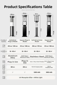 Maiyu | Solar Waterproof Insect Killing Lamp