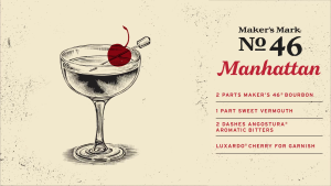 [Official Store] Maker’s 46 Bourbon Whisky 750ml