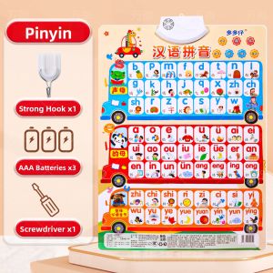 WANWEI | Educational Talking Phonetic Alphabet Wall Chart
