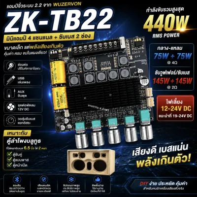 New!! ZK-TB22 แอมป์จิ๋ว บลูทูธ ระบบ 2.2 ขับลำโพงซับเบส ซับวูฟเฟอร์ ได้2ดอก กำลังขับ 75w+75w+145w+145w