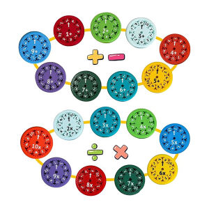 Math Fidget rotator addition subtraction multiplication and division games for learning mathematics and educational toys