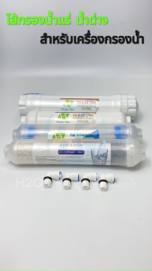 HydroMax ไส้กรอง อินฟราเรด แบบใส Far Infrared Ball Inline Cartridge 2x10นิ้ว ไส้กรองอินไลน์ น้ำแร่