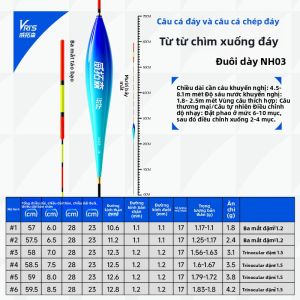 WEITUOSEN | Phao Câu Cá Chép Độ Nhạy Cao