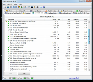 เครื่องสแกนรถยนต์ obdii elm327 usb พร้อมโปรแกรม ScanMasterpcmscan เวอรชั่นเต็มพร้อมไลเซ่น