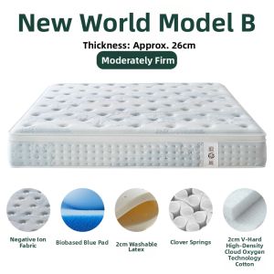 Natural Latex Spring Mattress