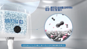 BRITA Maxtra Plus replacement water filter cartridges 6P (All-in-1)Official 100% genu