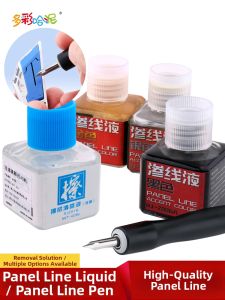 DUOCAIHANI | Weathering Effect Pen for Gunpla & Military Models Black Ink