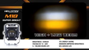 Auxiliary Motorcycle Lights | LED Lights | Hellsten M18