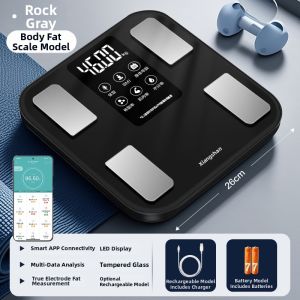 Camry | Smart Body Fat Scale for Weight Loss