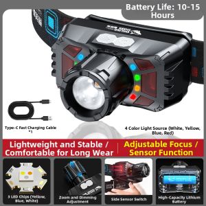 SMILING SHARK | New Bright Headlamp Super Light Long Battery Life