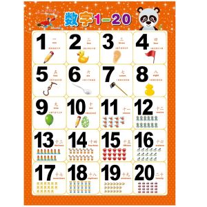 Silent Wall Chart Baby Early Education Enlightenment Recognition of Chinese Characters Phonics Cards Hundred Table Picture