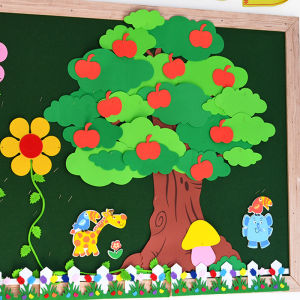 Evaluation Photo Wall Stickers
