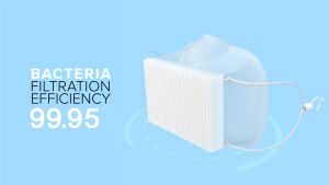 หน้ากากอนามัย FLOMAX (โฟลแมกซ์) FFP3 หน้ากากป้องกันฝุ่นละออง PM2.5 99% (Air purifying mask) (บรรจุ 1 ชิ้น) - Lazada