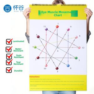 HUAIGU | Vision Training Eye Exercise Wall Chart For Children