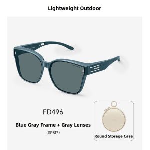 Beneunder | Clip-On Polarized Sunglasses for Driving Outdoors