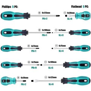 Repair Tool Set-Magnetic Precision Screwdriver Kit with Phillips and Flat Head Non-Slip Handle Screwdriver Tool Set