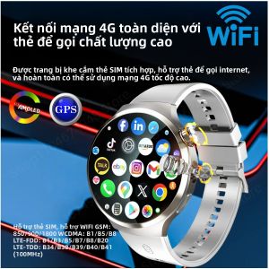 Đồng Hồ Thông Minh Di Động 4G/5G Với Màn Hình AMOLED 1.98 Inch 210 °   Camera Xoay Android 13.0 Hệ Thống Kép GPS Pin 1900mAh Theo Dõi Sức Khỏe & Giấc Ngủ