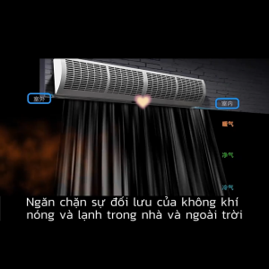 BH 1 NĂM Quạt cắt gió 0.6/0.9/1/1.2m quạt rèm gió quạt ra vào chống bụi chống nóng chống côn trùng
