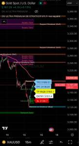 DS ULTRA PREMIUM 0B STRATEGY (win rate 98%)