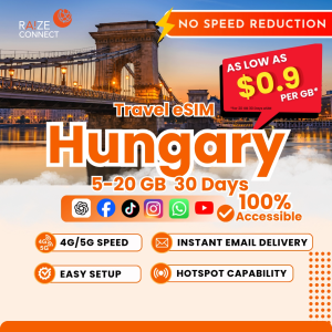 Hungary eSIM | 5-20GB High Speed | 30 Days Data Plan | Raize Connect