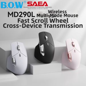 B.O.W | 3-Mode Wireless Bluetooth Ergonomic Mouse