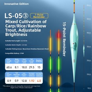 CHUANZE | Sensitive Big Fish LED Change Color Visible Float