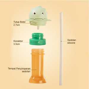 Tutup Botol Sedotan / Tutup Botol Viral