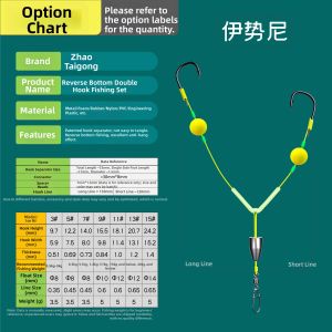 Anti Bottom Fishing Line Kit