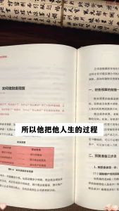 彩印 商业的底层逻辑 认知破局 管与理 薪与酬 经与营『读懂商业的逻辑 百万企业主的致富秘籍!』商业必读书籍