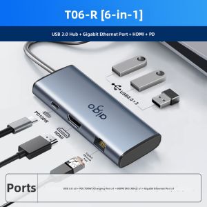 Aigo | Multi-Interface HDMI Multi-Functional Type-C Dock
